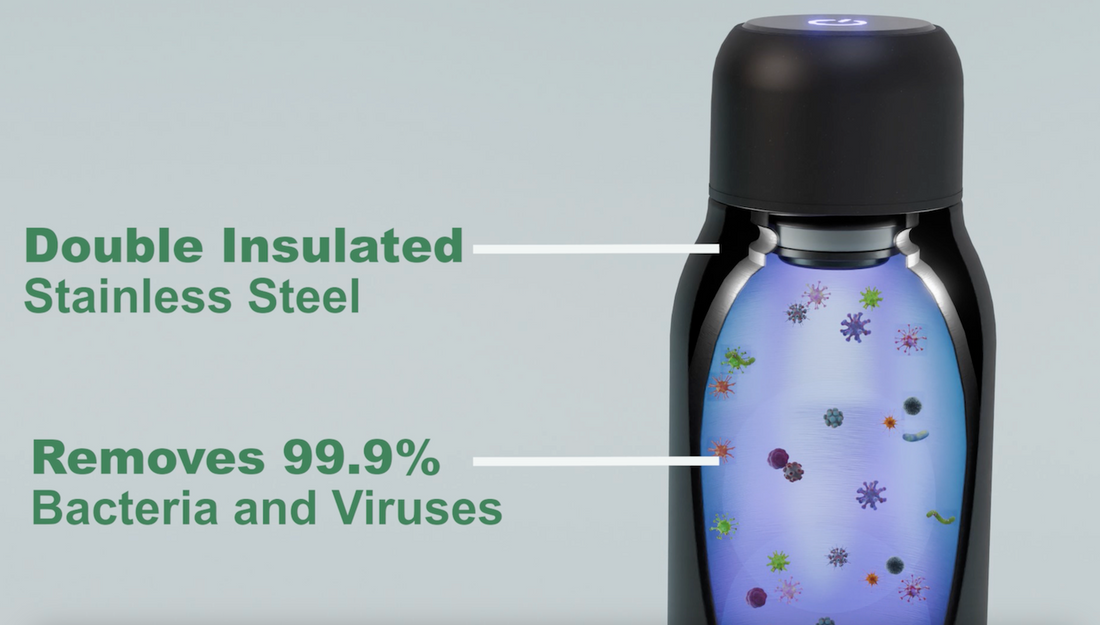 NEUTRALIZE SELF-CLEANING BOTTLE ANIMATION VIDEO